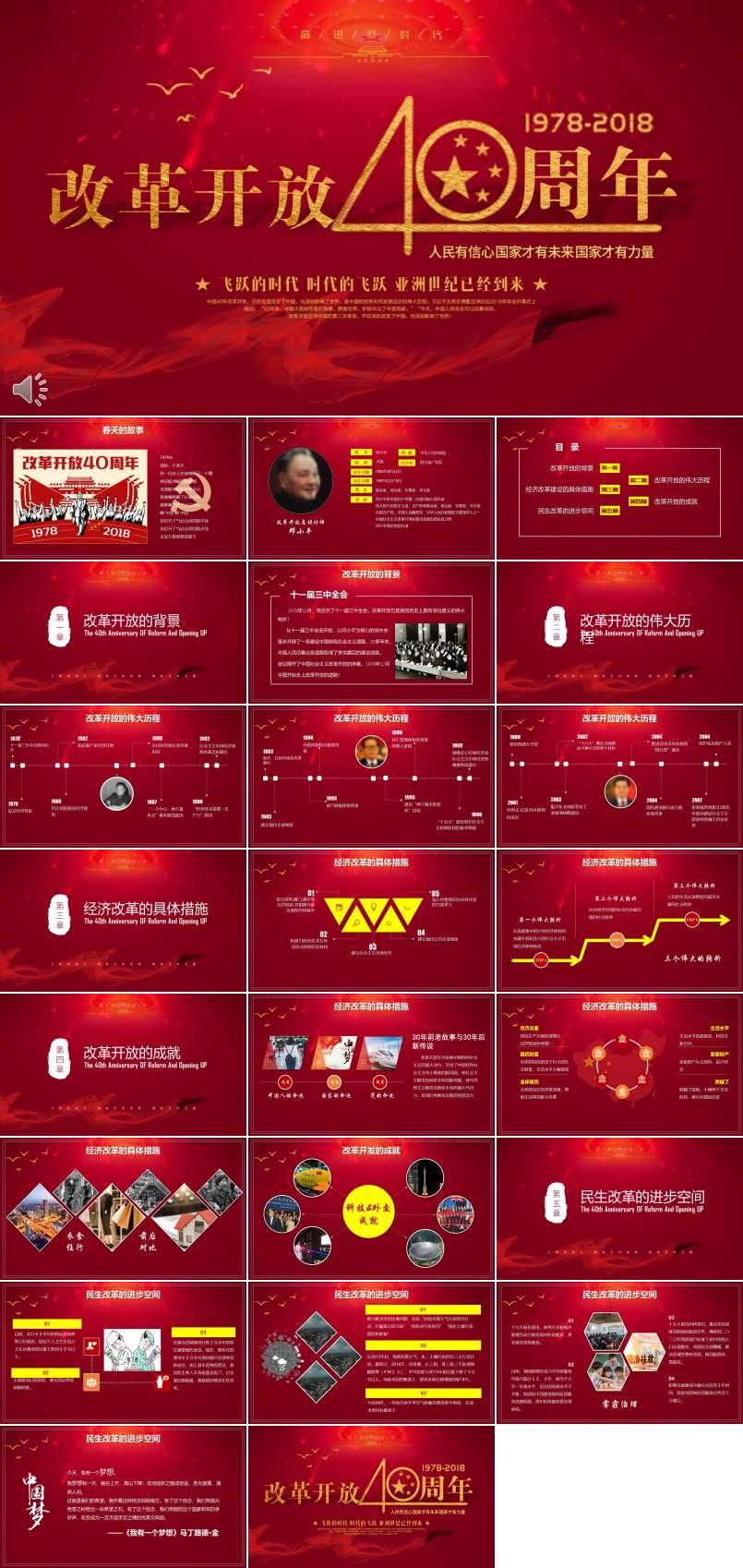 改革开放40周年ppt模板